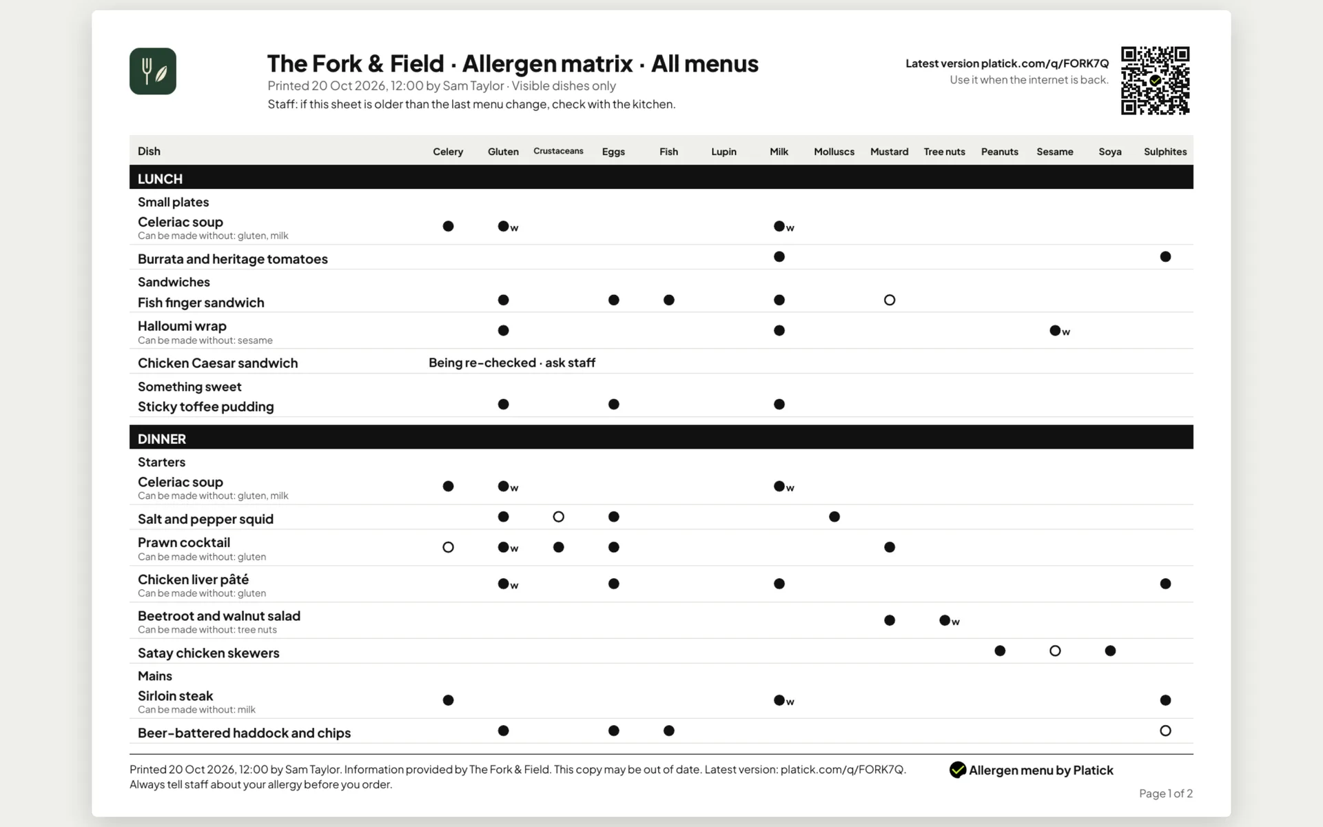 A printed allergen matrix for The Fork & Field, a made-up venue: dishes down the side, the 14 allergens across the top, filled and empty circles for contains and may contain, and a QR code